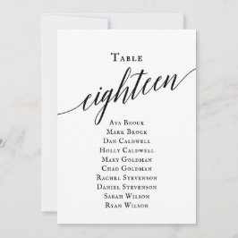 Convite Tabela de Script Elegante Preto Número 18 Gráfico 