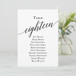 Convite Tabela de Script Elegante Preto Número 18 Gráfico 