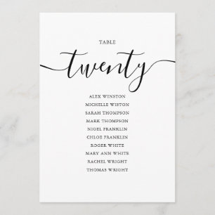 Convite Tabela de Script Preto Elegante Número 20 Sentado