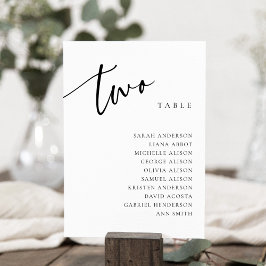 Convite Tabela Número 2: Placa gráfica com dois assentos