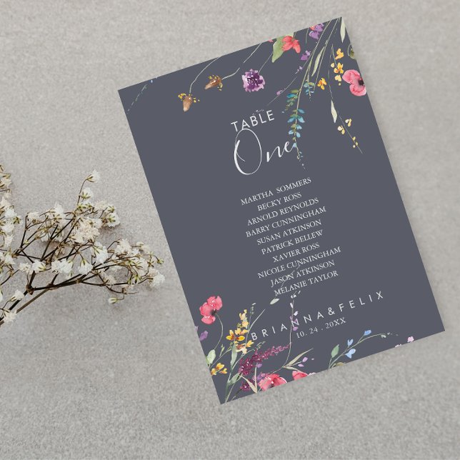 Convite Tabela Selvagem Clássica Azul Número 1 Gráfico Sen (Criador carregado)