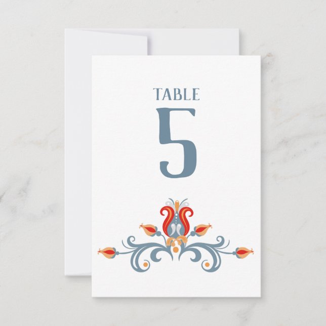 Convite Tabelas Escandinavas de Arte Velkommen Número 3.5x (Frente)