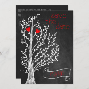 Convite Tema do quadro