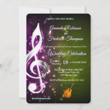 Temas de Celebração para Amantes de Música