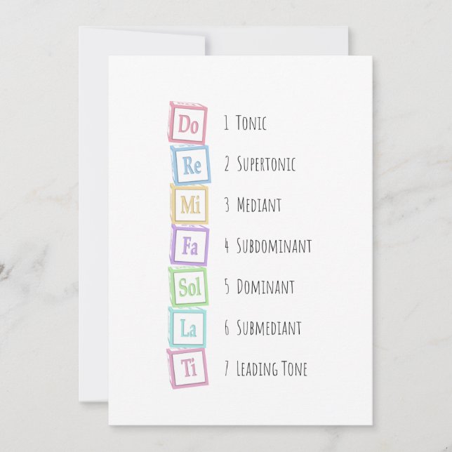 Convite Tons da escala Solfeggio Musical Baby Blocks (Frente)