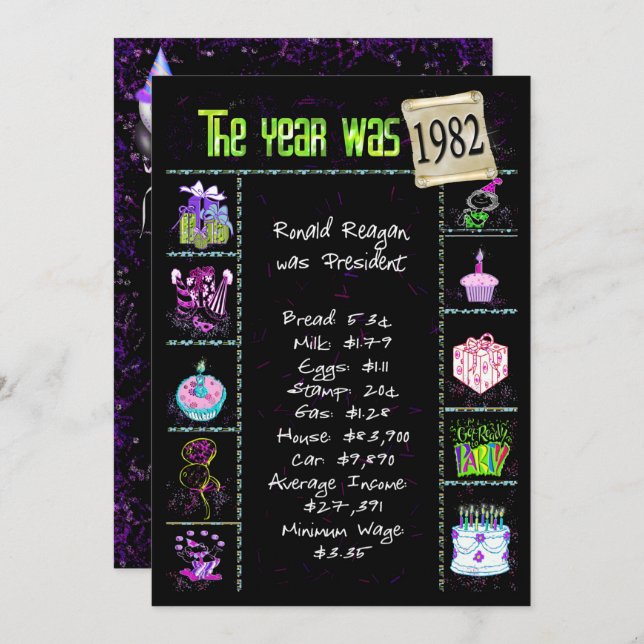 Convite Trivia De Aniversário De 1982 A Preto (Frente/Verso)