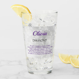 Copo De Pint April Birthstone Diamond design