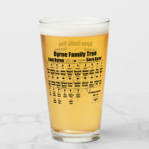 Copo De Pint Brenda K Davies Vampire Awakenings Family Tree