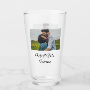 Copo De Pint Mmr e mrs mínimos simples adicionam seu nome ao we