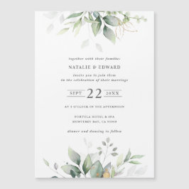 cor aquosa do orçamento muda de cor verde