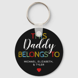 Cortar Este Pai Pertence Ao Chaveiro