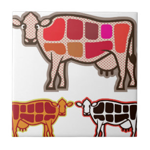 Cortes da carne