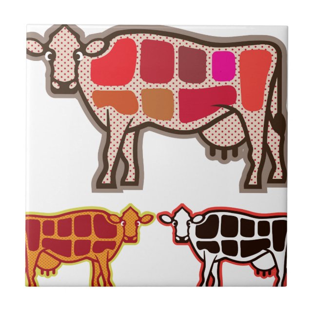 Cortes da carne (Frente)