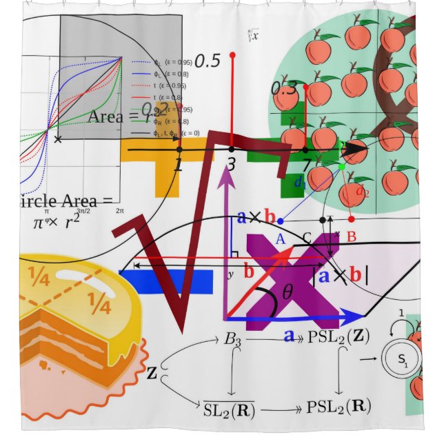 Cortina Para Box escola de física de fórmula matemática (Frente)