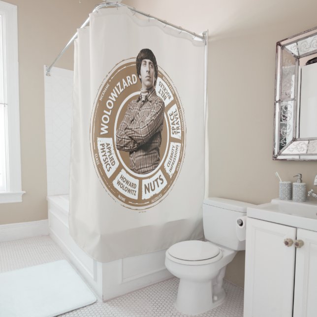 Cortina Para Box Howard Info Graphic (In Situ)