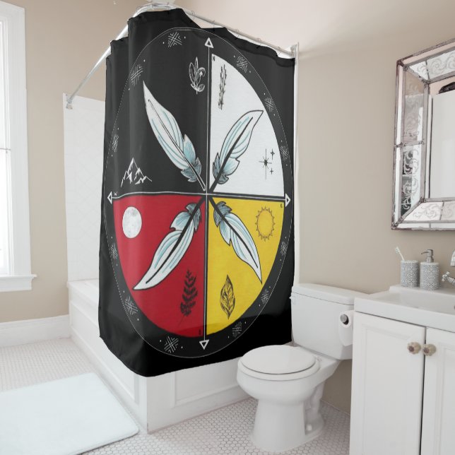 Cortina Para Box Indígenas redondo de Mandala em roda médica (In Situ)