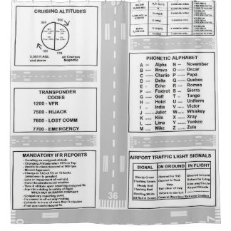 Cortina Para Box Kneeboard Piloto