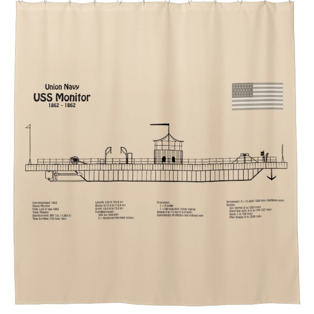 Cortina Para Box Monitor USS - Enviar Planos de Esquema SD (Frente)