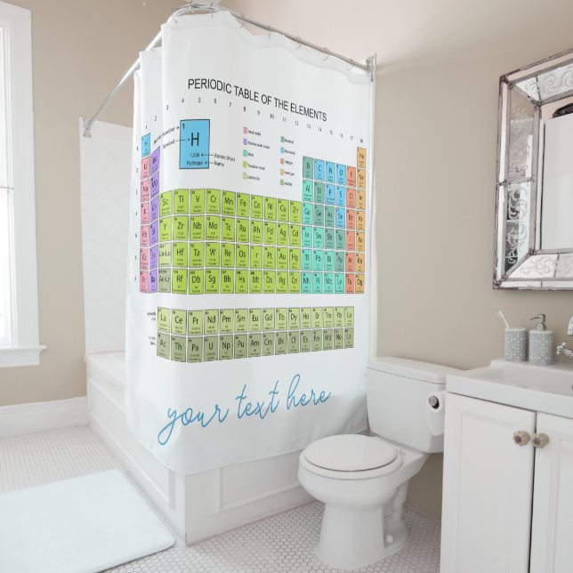 Cortina Para Box Periodic Table Of The Elements engl. language (In Situ)