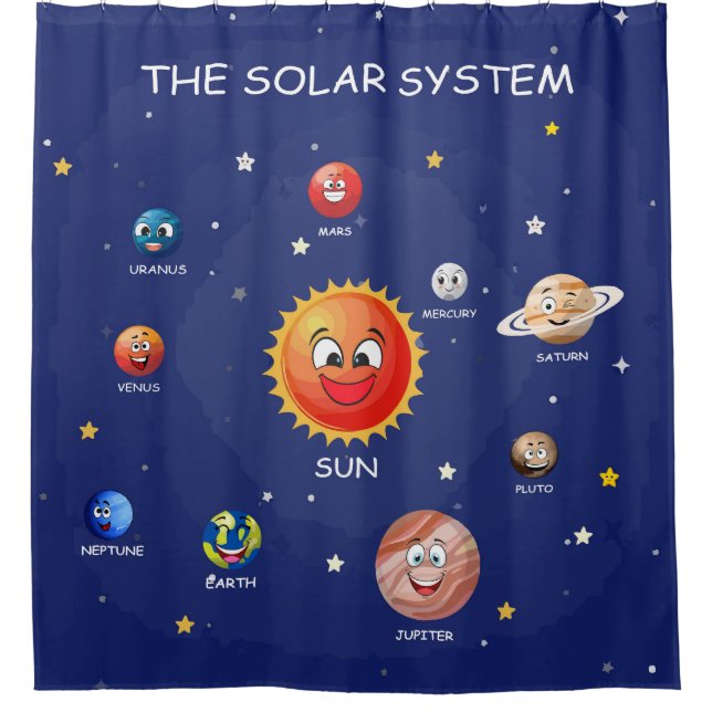 Cortina Para Box Planetas do sistema solar (Frente)