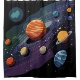 Cortina Para Box Planetas do Sistema Solar