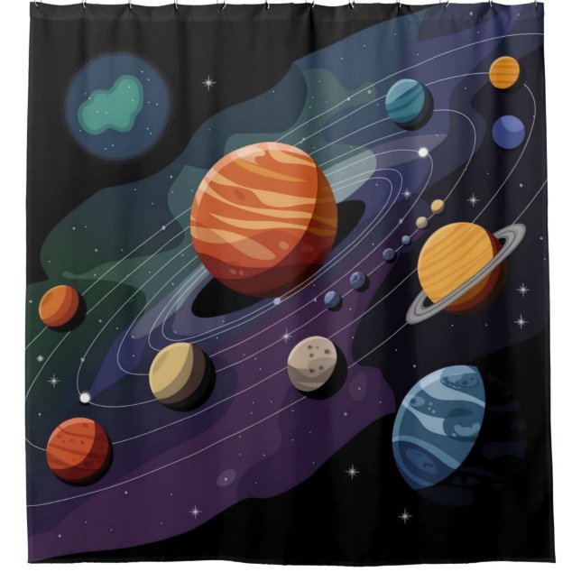 Cortina Para Box Planetas do Sistema Solar (Frente)
