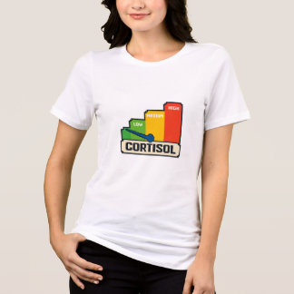 Cortisol Meter T-Shirt, Funny Stress Hormon