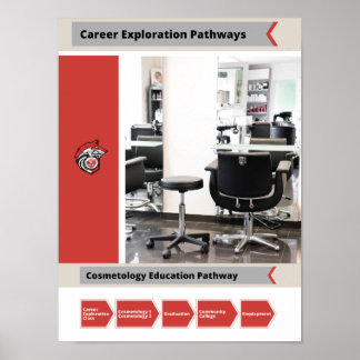 Cosmetology Carey Pathway Poster