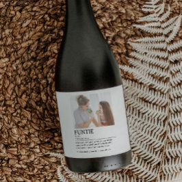 Cotação de Definição de Funções Personalizadas