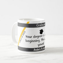 Cotação de graduação 6 caneca de café