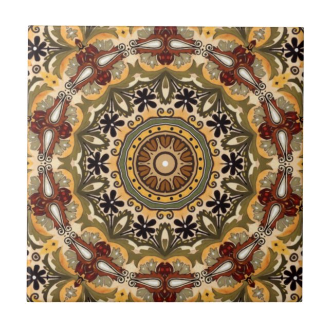 Cozinha ~ Azulejo de Destaque de Backsplash ~ Core (Frente)