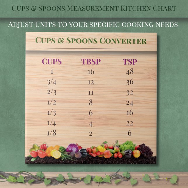 Cozinha do Gráfico de Medição de Cups e Colheres (Cups & Spoons Measurement Chart Garden Kitchen)