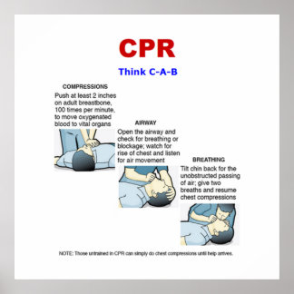 CPR - POSTER