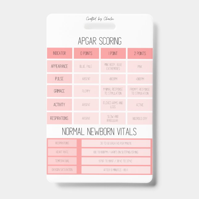 CRACHÁ de Enfermeiro de Referência APGAR e NRP (Frente)