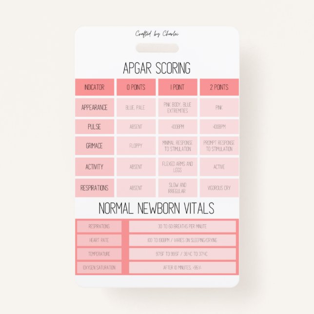 CRACHÁ de Enfermeiro de Referência APGAR e NRP (Frente)