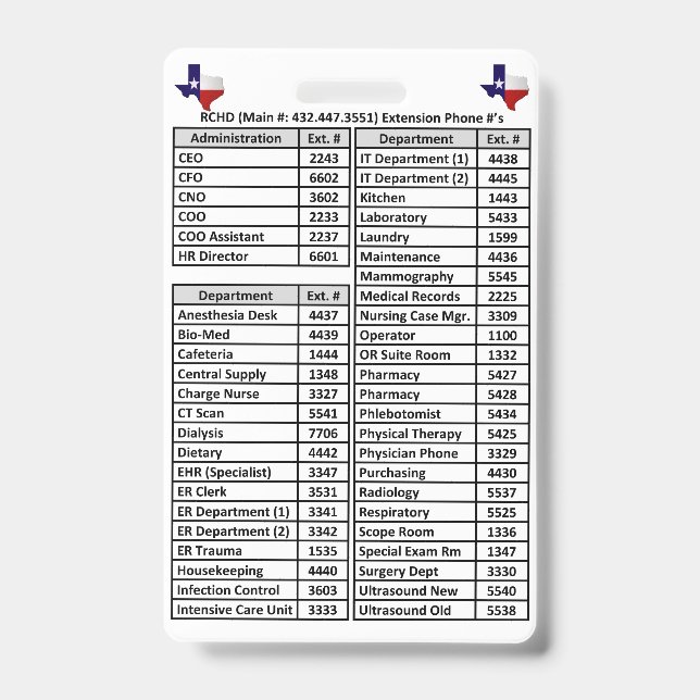 Crachá de Números de Telefone RCHD do Condado de R (Frente)