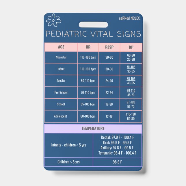 Crachá de Pediatria Guia Rápido (Frente)