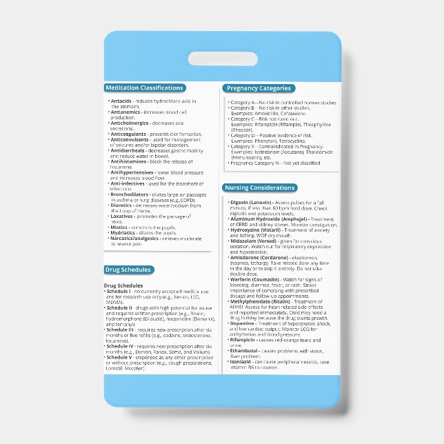 Crachá de Referência Rápida Pharamcolgy (Frente)