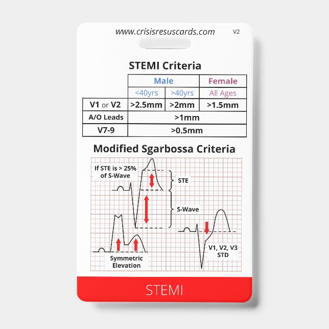 Crachá Distintivo de STEMI/EKGs de Alto Risco (Frente)