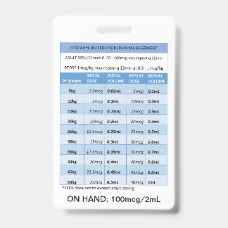 CRACHÁ DOSAGEM RÁPIDA RE: FENTANILO PARA SEDAÇÃO E DOR DA