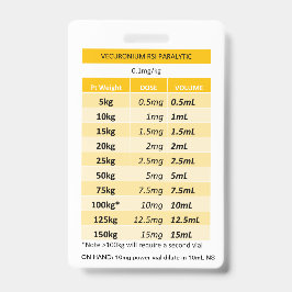 Crachá Dosagem Rápida RE: Paralisia por Vecurônio e Rocur
