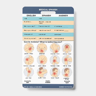 Crachá Espanhol Médico - Avaliação Básica
