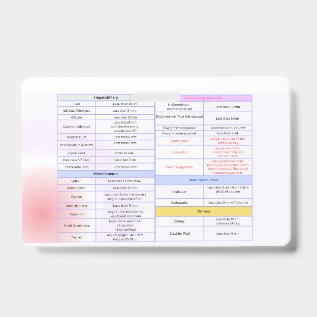 Crachá Guia de Insígnia de Referência de Ultrassom Geral (Frente)