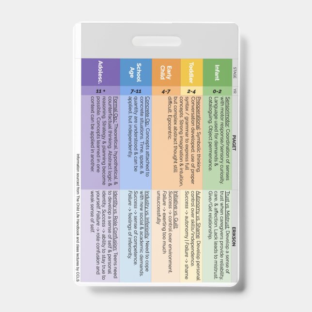 Crachá Insígnia de Vida Infantil (Vertical)  (Frente)