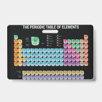 Mesa periódica dos elementos travesseiro decorativ