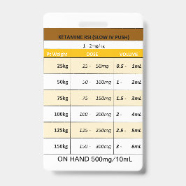 Crachá Posologia Rápida RE: Etomidato e Ketamina para RSI