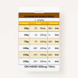 Crachá Posologia Rápida RE: Etomidato e Ketamina para RSI