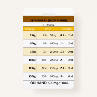 Crachá Posologia Rápida RE: Etomidato e Ketamina para RSI