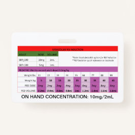 Crachá Posologia Rápida RE: Indução/Sedação de RSI Midazo
