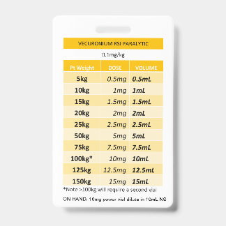 Crachá Posologia Rápida RE: Paralisia do Vecurónio e do R